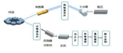 1649656121.png image.png