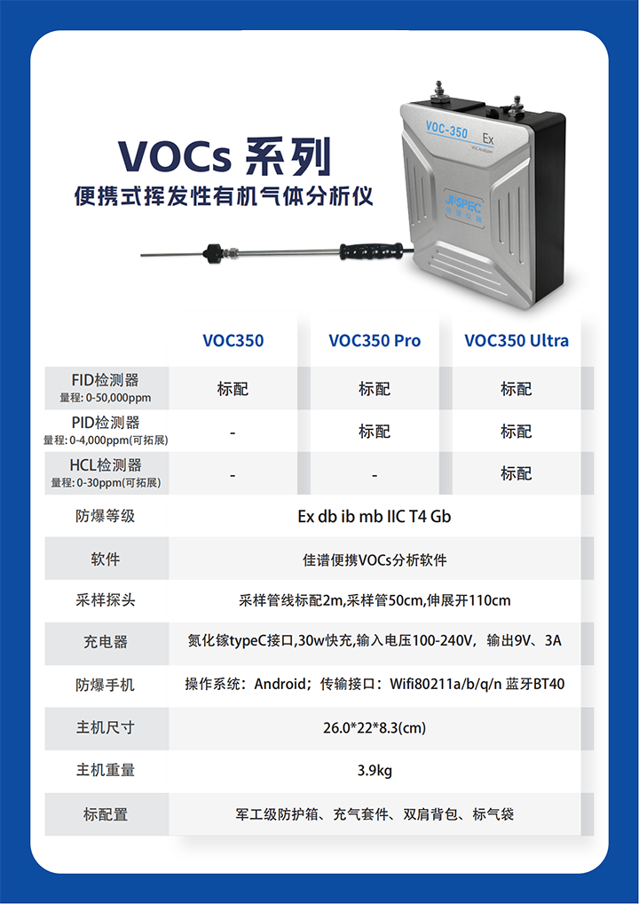 1727327749.png VOC350配置對(duì)比表官網(wǎng).png